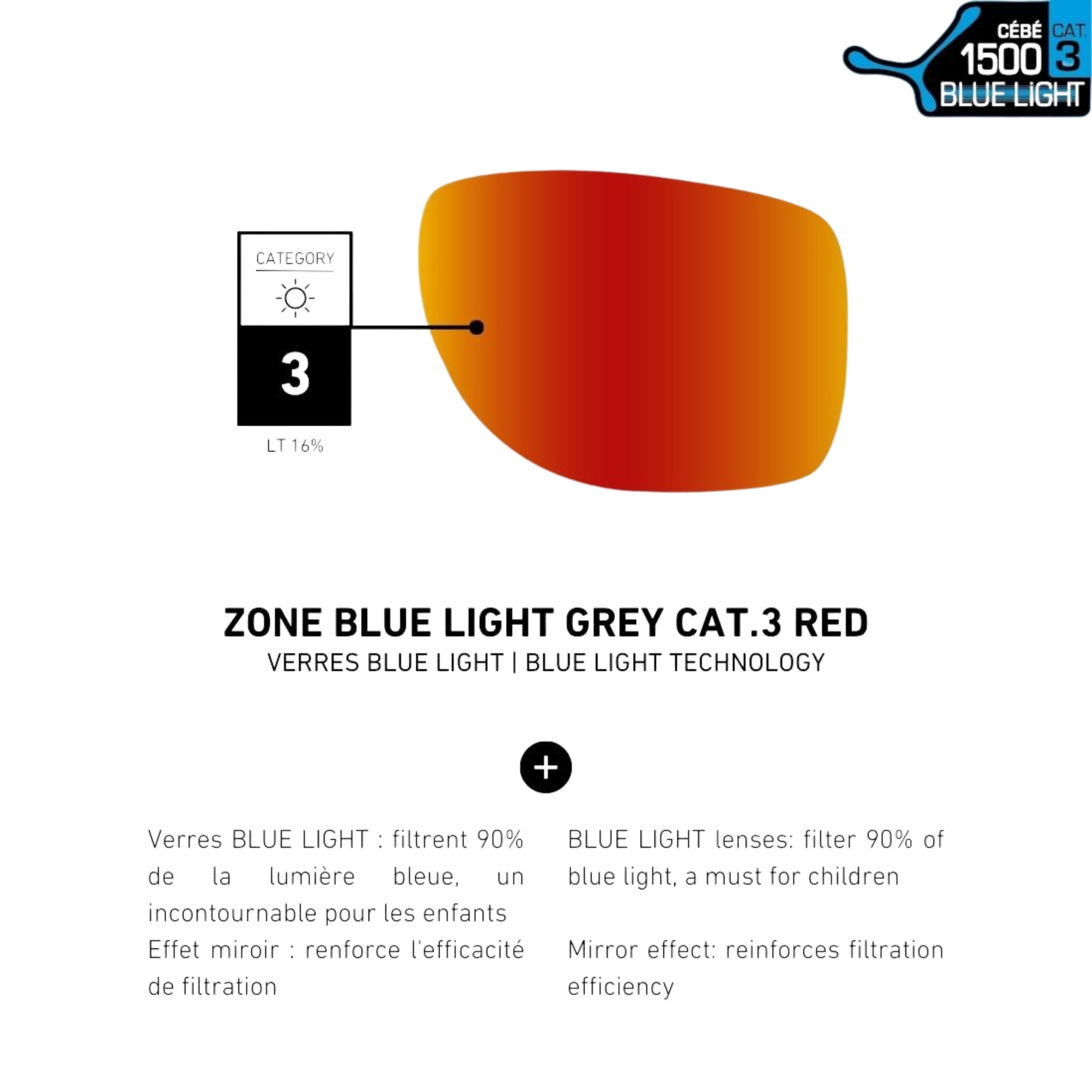 Cébé S'PATH solglasögon för barn